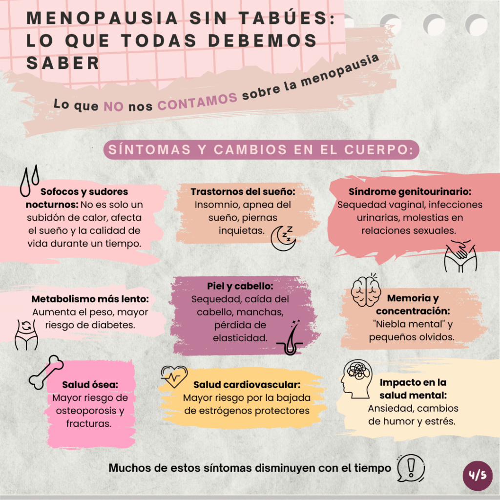 infografia sobre menopausia parte cuatro
